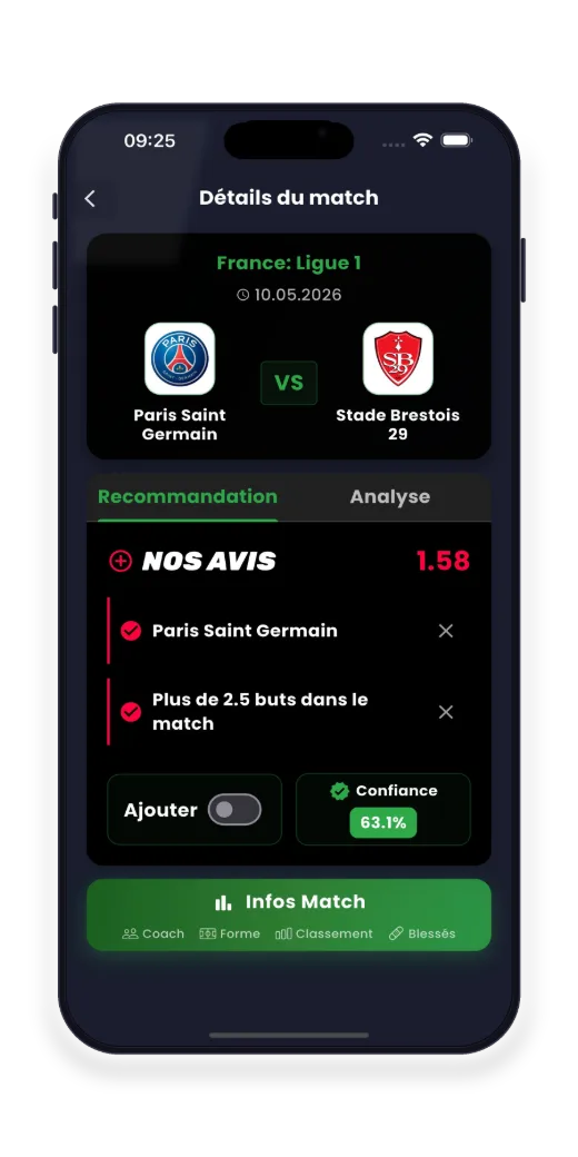 Détails du match