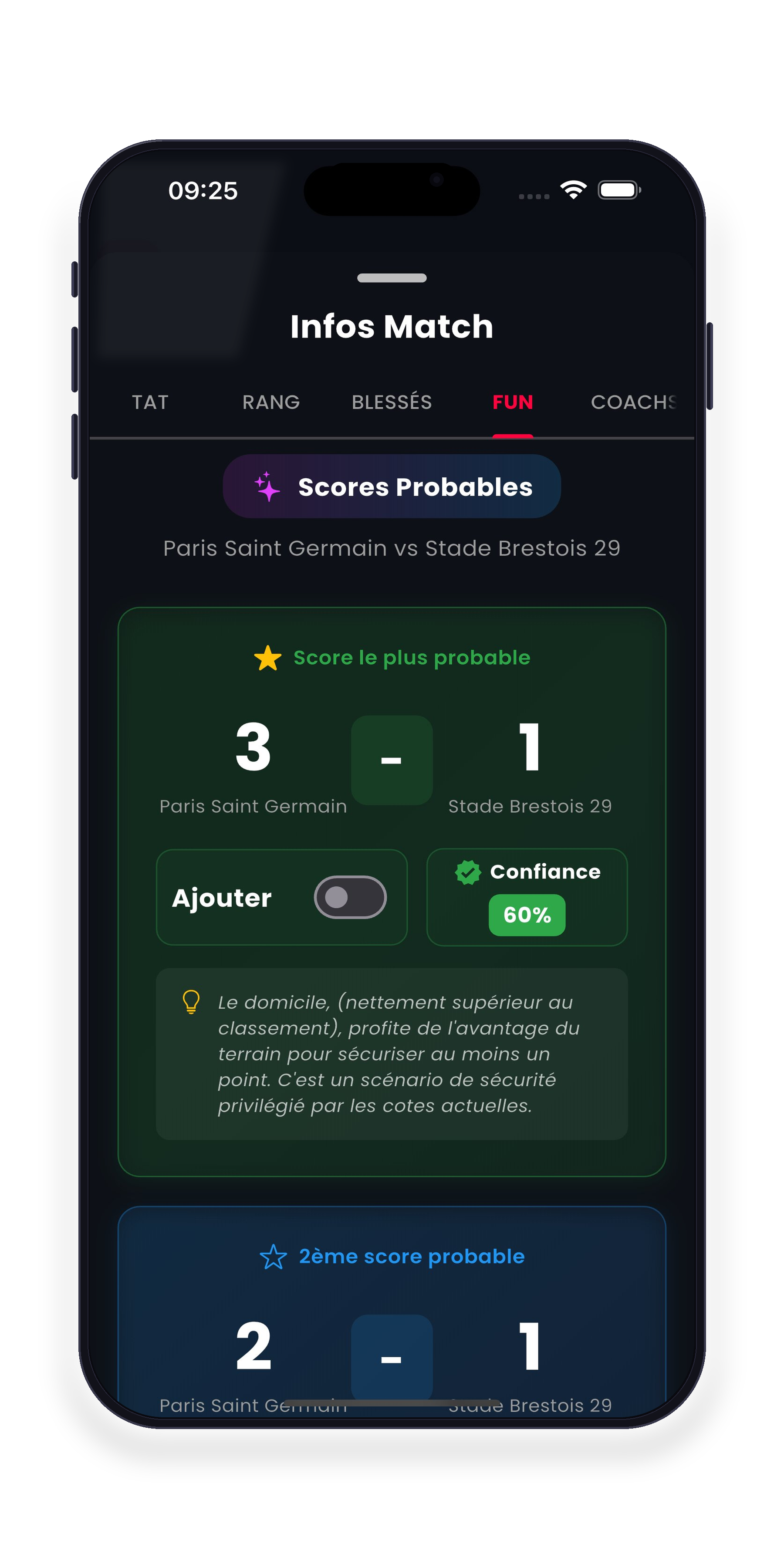 Scores probables