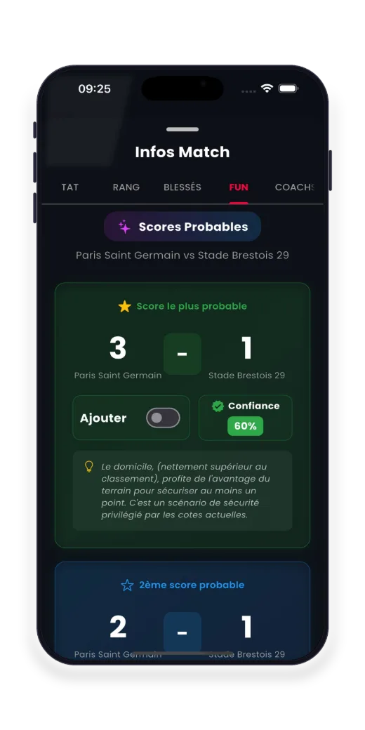 Score le plus probable